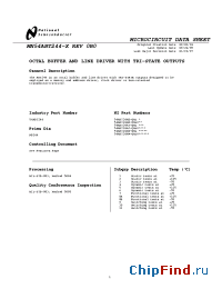 Datasheet M0001565 manufacturer National Semiconductor