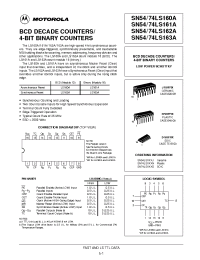 Datasheet 74LS160A manufacturer ON Semiconductor