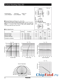 Datasheet LNJ015W8BRAV manufacturer Panasonic
