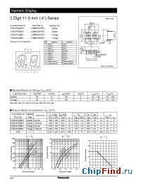 Datasheet LNM424KP01 manufacturer Panasonic