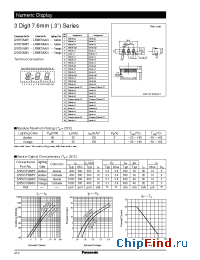 Datasheet LNM833AA01 manufacturer Panasonic