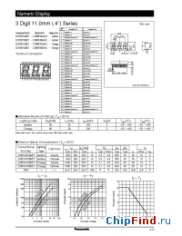 Datasheet LNM834AA01 manufacturer Panasonic