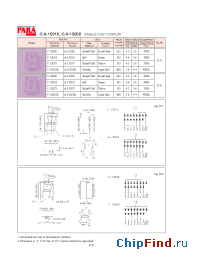 Datasheet A-1505 manufacturer Para Light