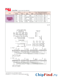 Datasheet A-574E manufacturer Para Light