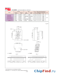 Datasheet A-808Y manufacturer Para Light