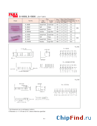 Datasheet B-1000G manufacturer Para Light