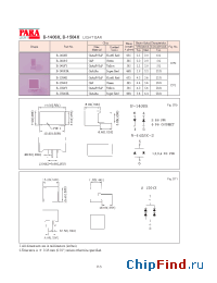 Datasheet B-1504SR manufacturer Para Light