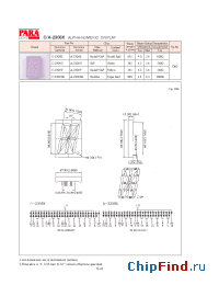Datasheet C-2308 manufacturer Para Light