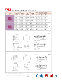 Datasheet C-302SR manufacturer Para Light