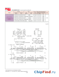 Datasheet C-334CE-20 manufacturer Para Light