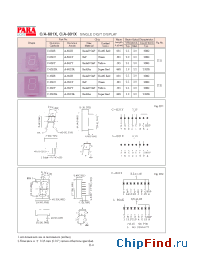 Datasheet C-601 manufacturer Para Light