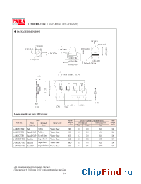 Datasheet L-180GC-TR9 manufacturer Para Light