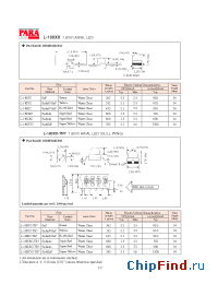 Datasheet L-180SRC-TR manufacturer Para Light