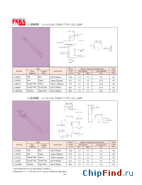 Datasheet L-204SRD manufacturer Para Light
