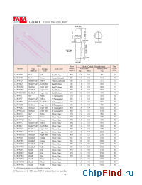 Datasheet L-3U4EC manufacturer Para Light