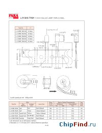 Datasheet L-513XX-TRS180 manufacturer Para Light