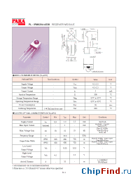 Datasheet PL-IRM0204-A538 manufacturer Para Light