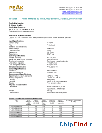 Datasheet P14SG-1209EH52 manufacturer PEAK