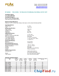 Datasheet P6CU-0505E manufacturer PEAK