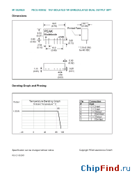 Datasheet P6CU-2412Z manufacturer PEAK