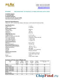 Datasheet P8SG-053R6ZH30M manufacturer PEAK