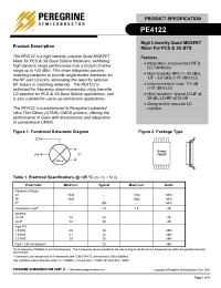 Datasheet PE4122-08TSSOP-100A manufacturer Peregrine
