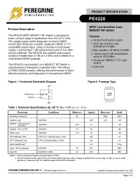 Datasheet PE4220-08MSOP-50A manufacturer Peregrine