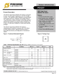 Datasheet PE4237-06MLP3x3-EK manufacturer Peregrine