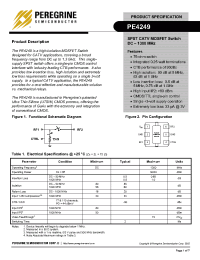 Datasheet PE4249-06MLP3x3-EK manufacturer Peregrine