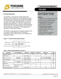 Datasheet PE4302-20MLP4x4-EK manufacturer Peregrine