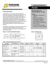 Datasheet PE4304-20MLP4x4-6000C manufacturer Peregrine
