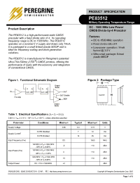 Datasheet PE83512-EK manufacturer Peregrine