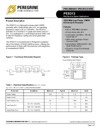 Datasheet PE9313-08CFPG-1A manufacturer Peregrine