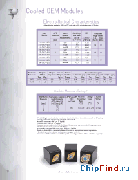 Datasheet 118-70-73-661 manufacturer Advanced Photonix