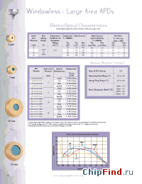 Datasheet 118-70-74-520 manufacturer Advanced Photonix