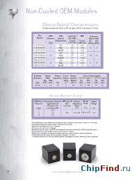 Datasheet 118-70-74-651 manufacturer Advanced Photonix