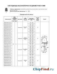 Datasheet АЛС324А1 manufacturer Протон