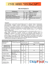 Datasheet КМ1432УД2 manufacturer Пульсар