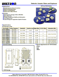 Datasheet RCFA1-866BP2 manufacturer Raltron