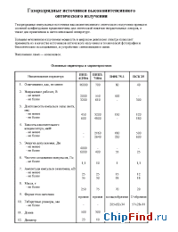 Datasheet ИФК 75-1 manufacturer Разряд