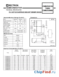 Datasheet CMBZ5221B manufacturer Rectron