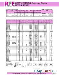 Datasheet BAV99 manufacturer RFE