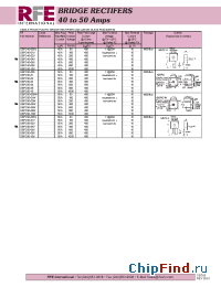 Datasheet GBPC40-08V manufacturer RFE