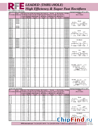 Datasheet HER1606G manufacturer RFE