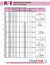 Datasheet KBU802 manufacturer RFE