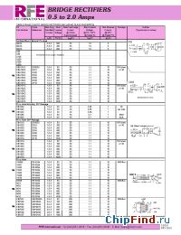 Datasheet PB102M manufacturer RFE