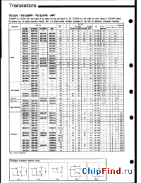 Datasheet 2SC4575 manufacturer Rohm