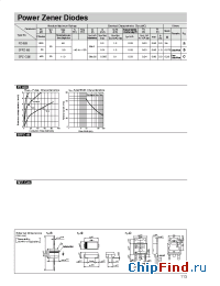 Datasheet PZ628 manufacturer Sanken
