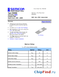 Datasheet 2N6988 manufacturer Semicoa