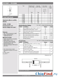 Datasheet 1N5393 manufacturer Semikron